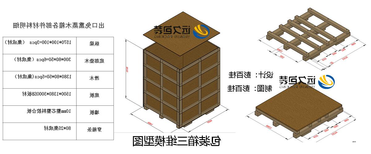 <a href='http://k.suoeryangfu.com/'>买球平台</a>的设计需要考虑流通环境和经济性